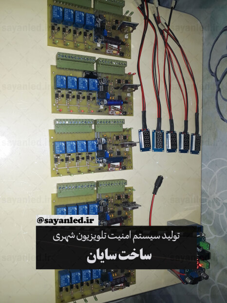 سیستم امنیتی تلویزیون شهری